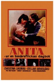 Anita LEKTOR PL